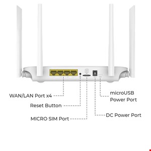 مودم روتر 4 آنتن Naztech NZT-77DX 4G LTE 150Mbps